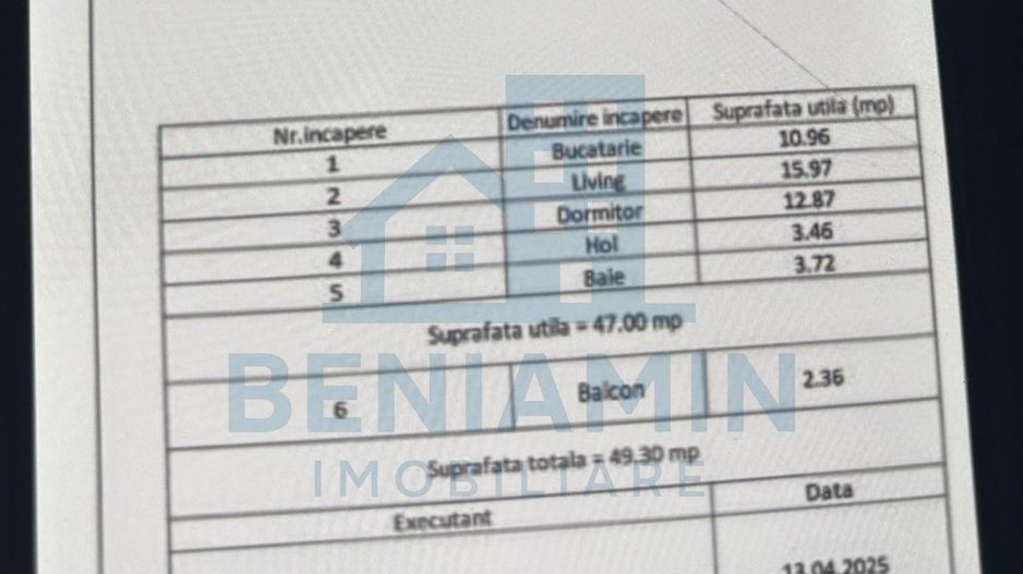 2 camere-49mp-mobilat-utilat-anvelopat-balcon-etaj 4-Astra-Saturn - Poză 8