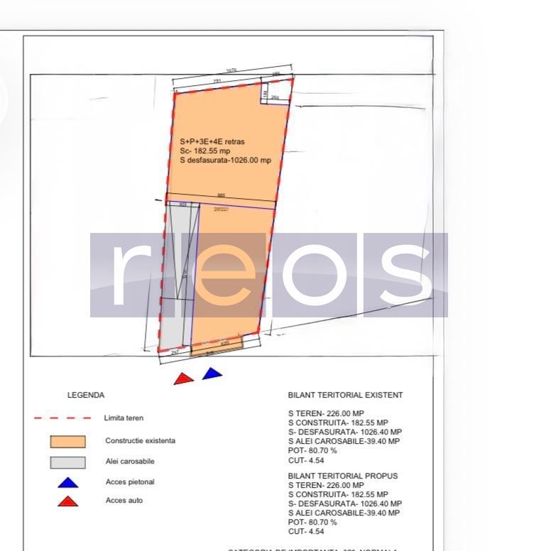 INCHIRIERE CLADIRE BOUTIQUE | 800MP | FLOREASCA | IDEAL CLINICA-BIROU - Poză 21
