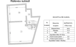 INCHIRIERE Spatiu Comercial Unirii,  Universitate Bis. Sf. Gheorghe - Poză 24