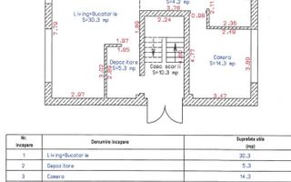Apartament spațios la parter – ideal locuință sau spațiu comercial - Poză 14