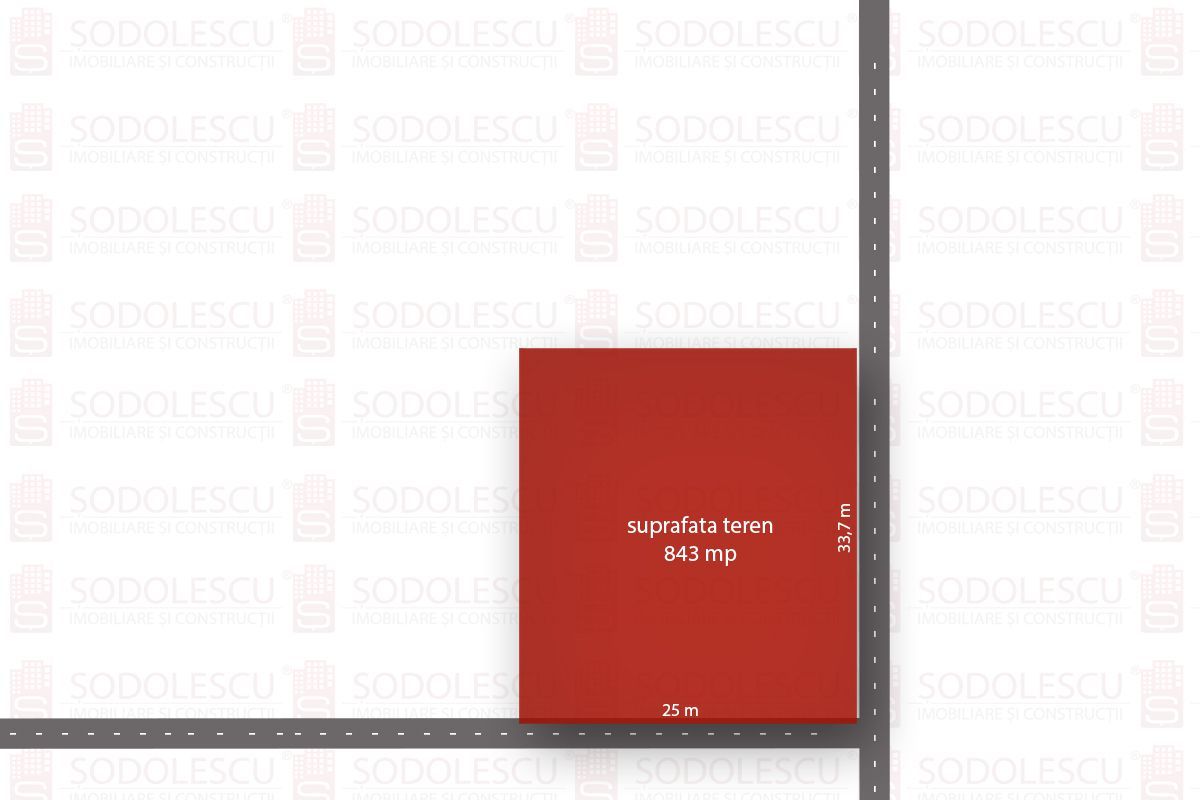 TEREN 843 MP ZONA DOROBANTILOR CU UTILIZARI MULTIPLE - Poză 1