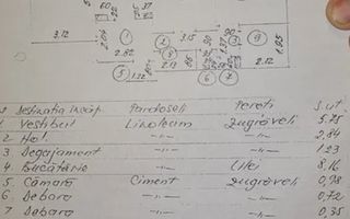 Parcul Sebastian | 3 camere | et 1 | 70mp | loc parcare | 115.000 euro - Poză 4