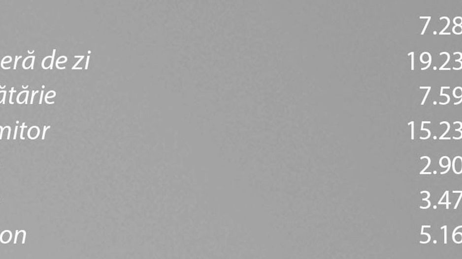 2camdec.modern/sec4,Mall Grand Arena - Poză 2