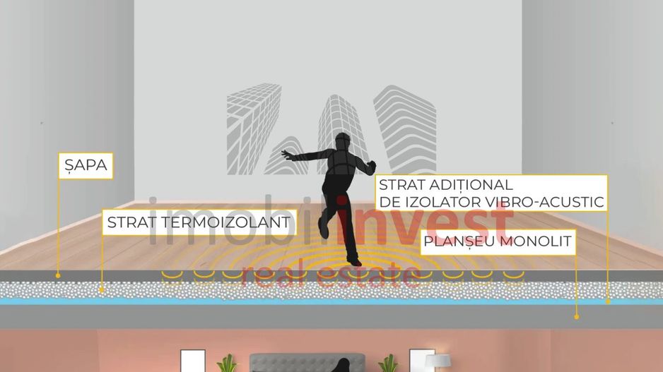 Nobel Art Apartments by Inamstro - Poză 10