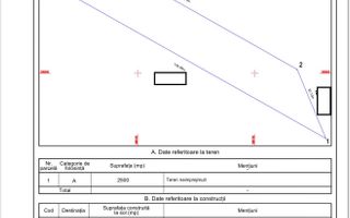 Pantelimon, teren 2500mp, D20ml, intravilan conform Noul PUG - Poză 1
