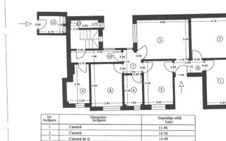 INCHIRIERE APARTAMENT ÎN VILĂ INTERBELICĂ – 5 CAMERE, ZONĂ CENTRALĂ - Poză 20