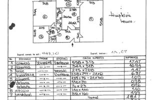 Apartament 2 camere de vanzare Crangasi - Poză 1