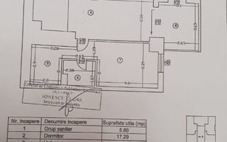 VANZARE 4 CAMERE - ULTRAFINISAT -UPGROUND RESIDENCE - Poză 9