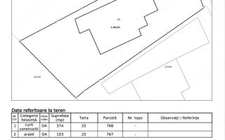 Teren de vânzare în Copou, Iași – 477 mp, pe Șoseaua Ștefan cel Mare și Sfânt - Poză 1