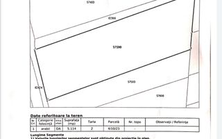 Teren intravilan 5114 mp in comuna 1 Decembrie - Ilfov - Poză 4