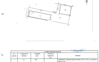 Imobil investițional | 2 Imobile 750 mp | Calea Plevnei | Venit activ - Poză 4