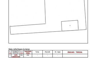 VANZARE TEREN ZONA AVIATORILOR | OPORTUNITATE INVESTITIE | 350 MP | - Poză 8