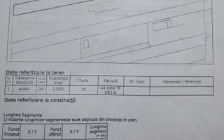 Teren de vânzare – Strada Amforie, Giurgiu - Poză 4