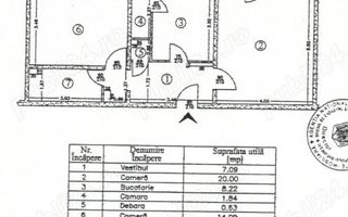Apartament cu 2 camere in zona 13 Septembrie-Sebastian - Poză 6