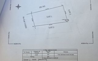 Teren cartier Izvor langa Brasov - Poză 3