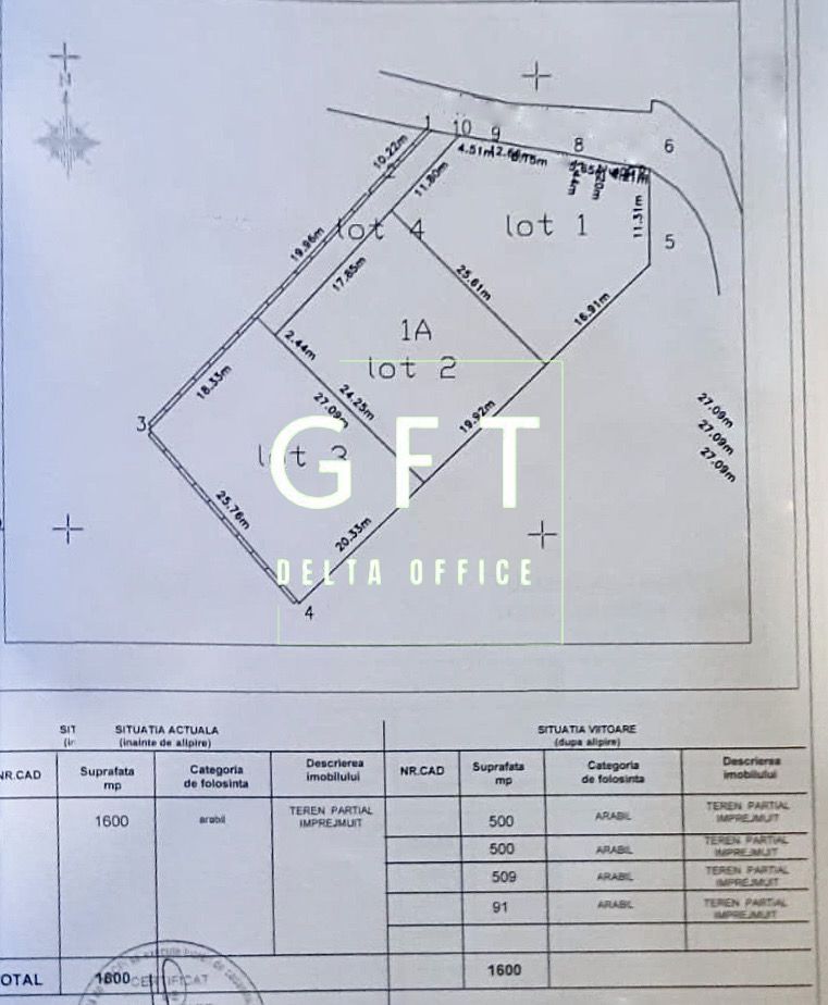 Teren intravilan 1600 mp-parcelabil-ideal casa-Unirea - Poză 1