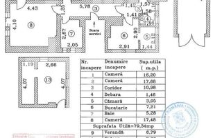 Apartament 3 cam in vila Domenii Casin | Curte proprie | Garaj 2 locuri - Poză 9
