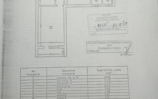 3 camere, et.2, renovat total, Tatarasi - Dispecer! - Poză 8