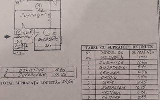 VANZARE - 2 - CAMERE - SEMIDECOMANDAT- Bd. Alexandru Obregia - Poză 8