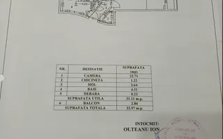 Garsoniera I Ateneul Roman - Universitate I Etaj 3 I 34mp - Poză 29
