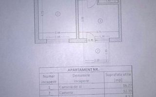 Apartament 2 camere de vânzare - Antiaeriana - Poză 8