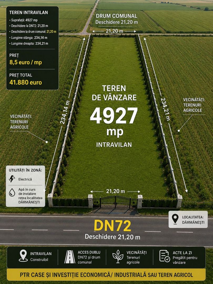 Teren intravilan, 4927 mp, Darmanesti, Dambovita 8,5 euro/mp - Poză 1