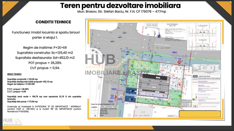 Teren cu Autorizatie Emisa | Comercial + Rezidential - Poză 7