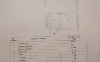 Apartament cu 3 camere - Centrala - Auchan Titan - Metrou 1 Decembrie - Poză 3