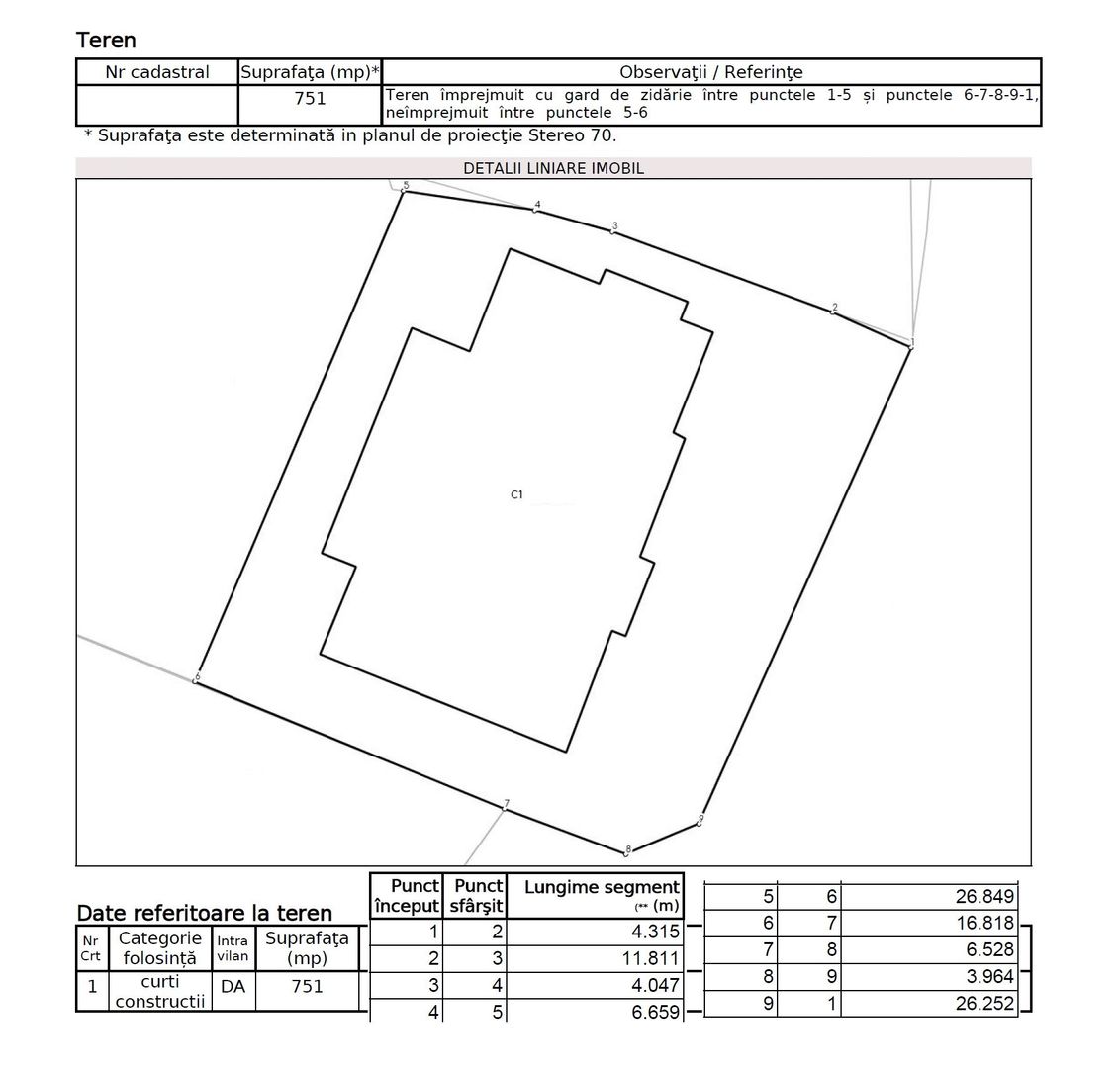 Vila 626 mp utili parcare Gradina Icoanei Dacia - Poză 17