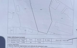Teren intravilan 1859 mp Plaiu Provita de Sus la asfalt ! - Poză 1