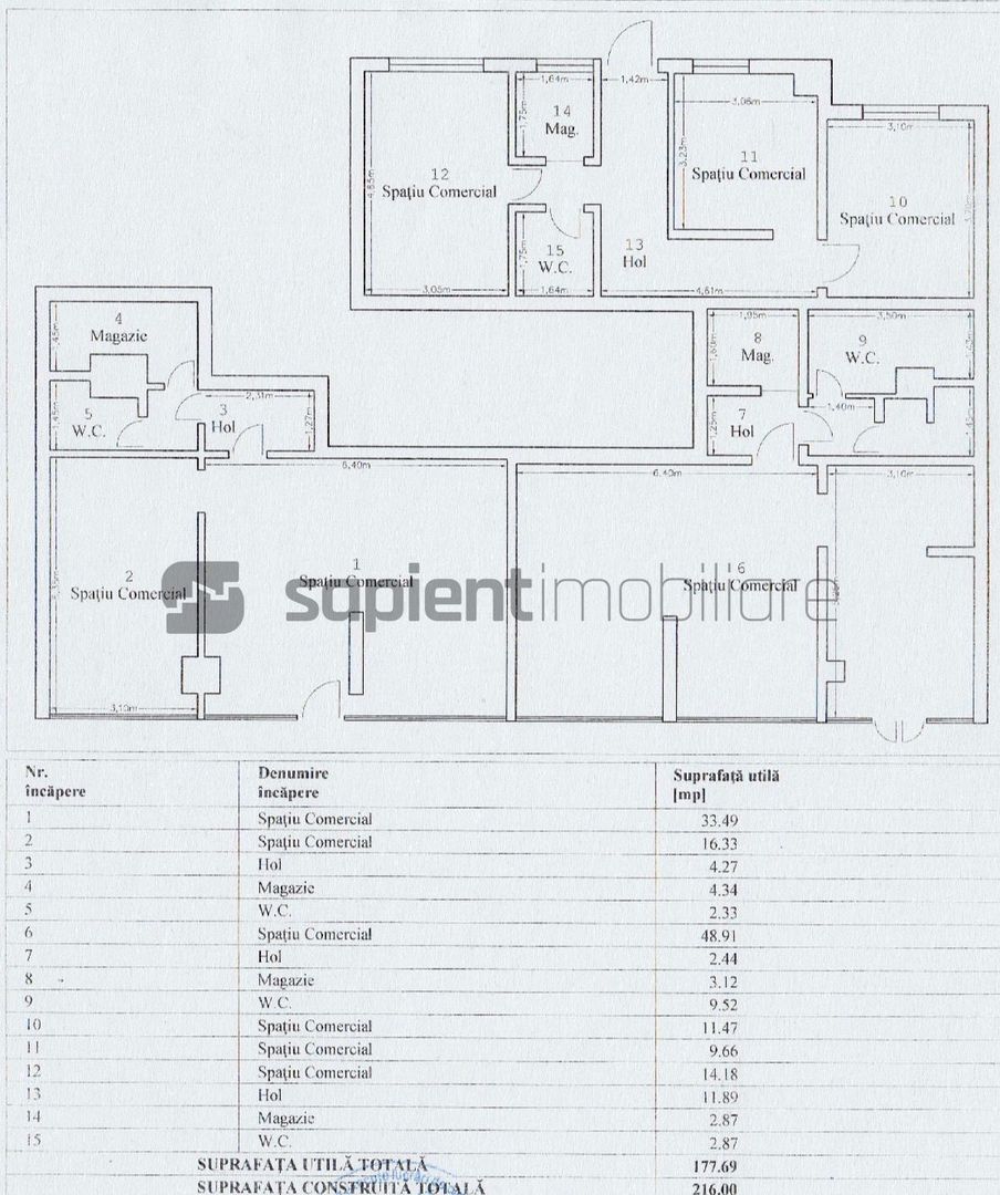 Sapient | Spatiu comercial - str. Oneștilor, Oradea - Schiță 14