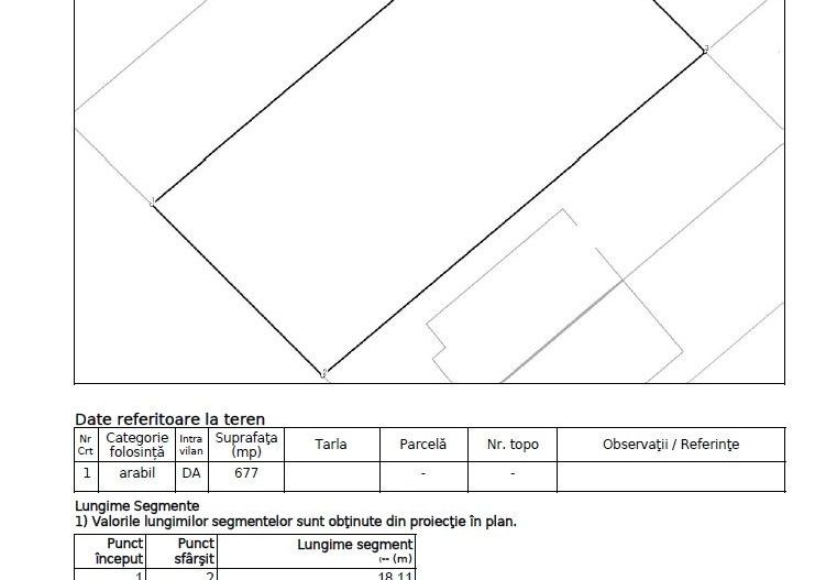 Calea Urseni-Ciarda Rosie | Timisoara | Parcele de la 677 mp - Poză 1