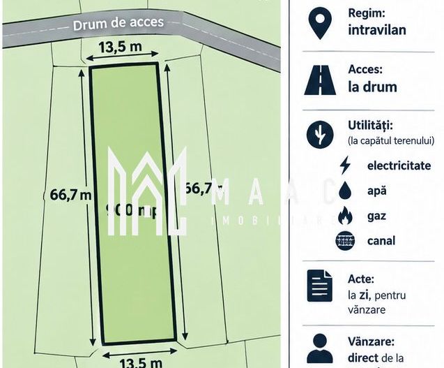 Teren intravilian de vânzare in Sebesu de Jos - Poză 2