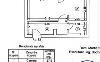 Studio de vânzare- Cloud9 - Poză 9