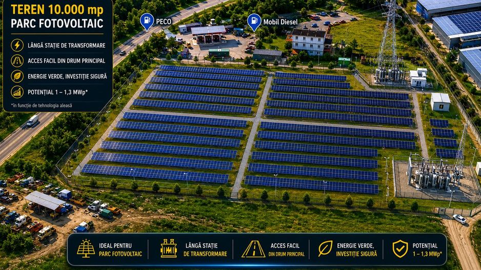 Oportunitate investiție energie verde | 10.000 mp - Poză 1