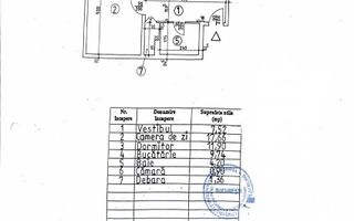 VANZARE 2 CAMERE | ZONA TINERETULUI - Poză 10