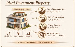 Oportunitate investițională – Pipera | Nordul Bucureștiului | Sector 1 - Poză 1