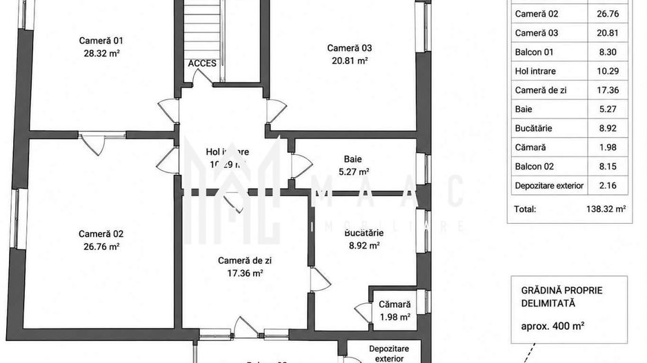 Casă 4 camere de vânzare | Sibiu, Sub Arini | teren 500 mp - Poză 1