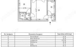 Apartament 2 camere, renovat complet, Calea Victoriei - bloc fără risc - Poză 8