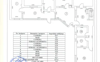 Casă modernă cu 7 camere | Bucureștii Noi | Oportunitate unică - Poză 18