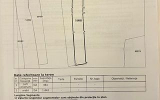 Teren intravilan 2323 MP | Apateu | Bihor - Poză 2