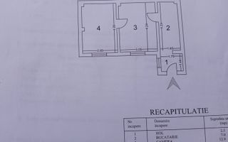 Ag BRASADAS vinde casa 34mp zona 16 Februarie - Poză 2