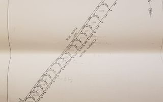10 parcele teren intravilan intre 450 mp, și 617 mp  Corunca - Poză 5