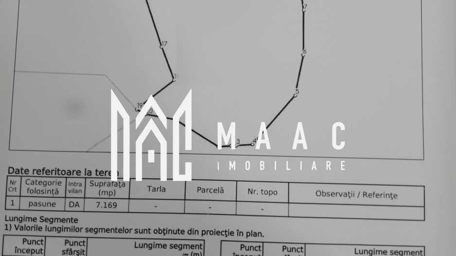 Teren de vânzare | Gura Suhasului, Saramura | intabulat - Poză 1