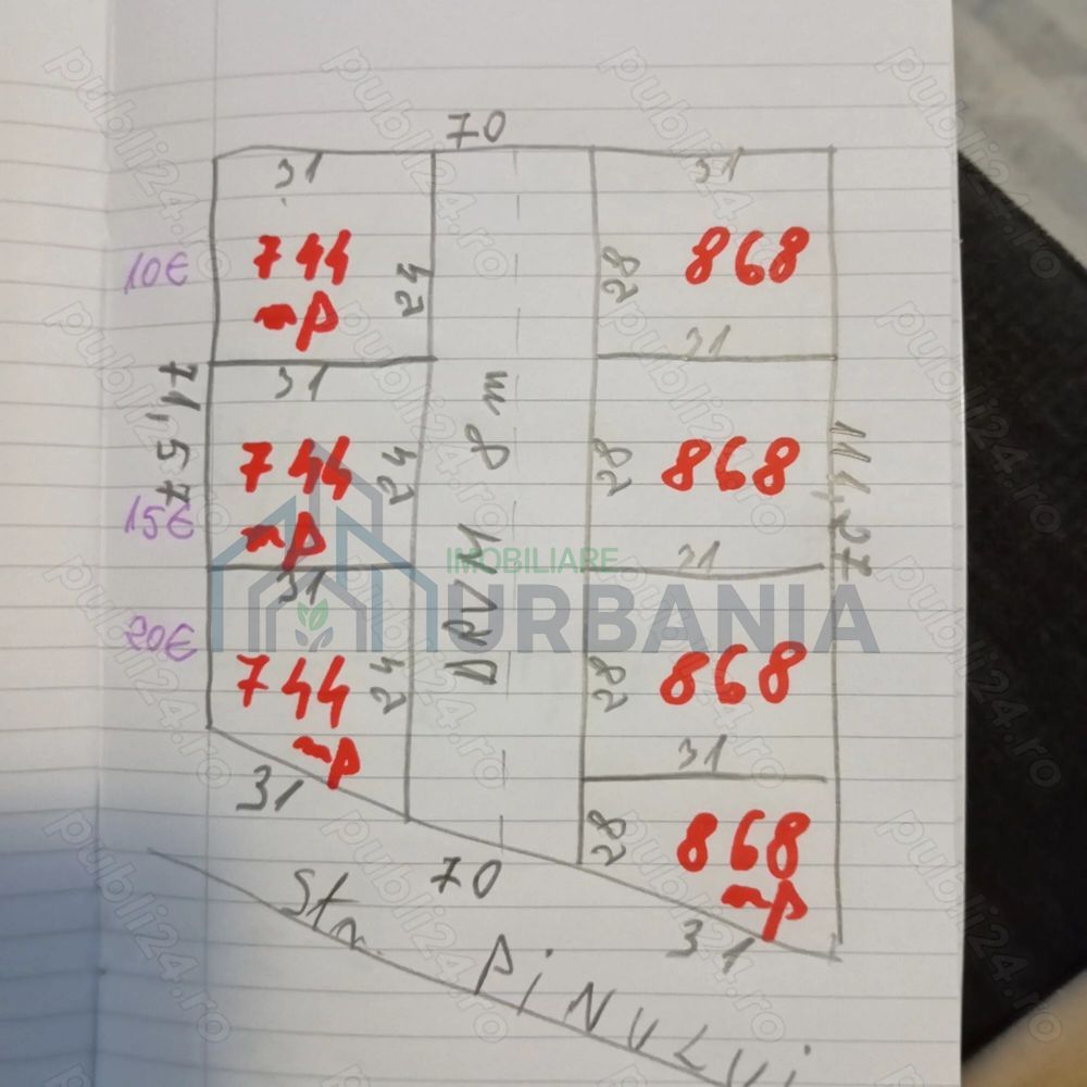 Teren intravilan Lunca Cetățui - Poză 3