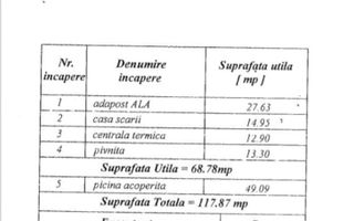 VANZARE CASA 10 CAMERE | ZONA VATRA LUMINOASA - Poză 38