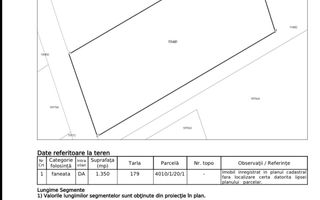 Teren intravilan de vânzare 1350+1413 mp zona Valea Avrigului - Poză 4