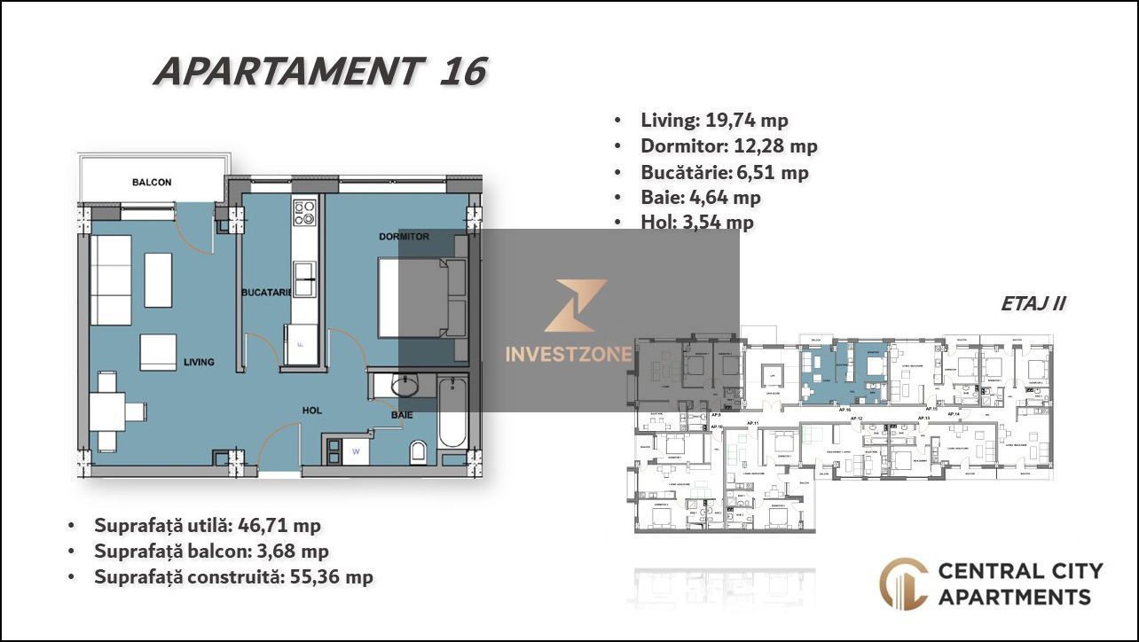 Vindem apartamente premium cu 2 camere in complex rezidential nou - Poză 2