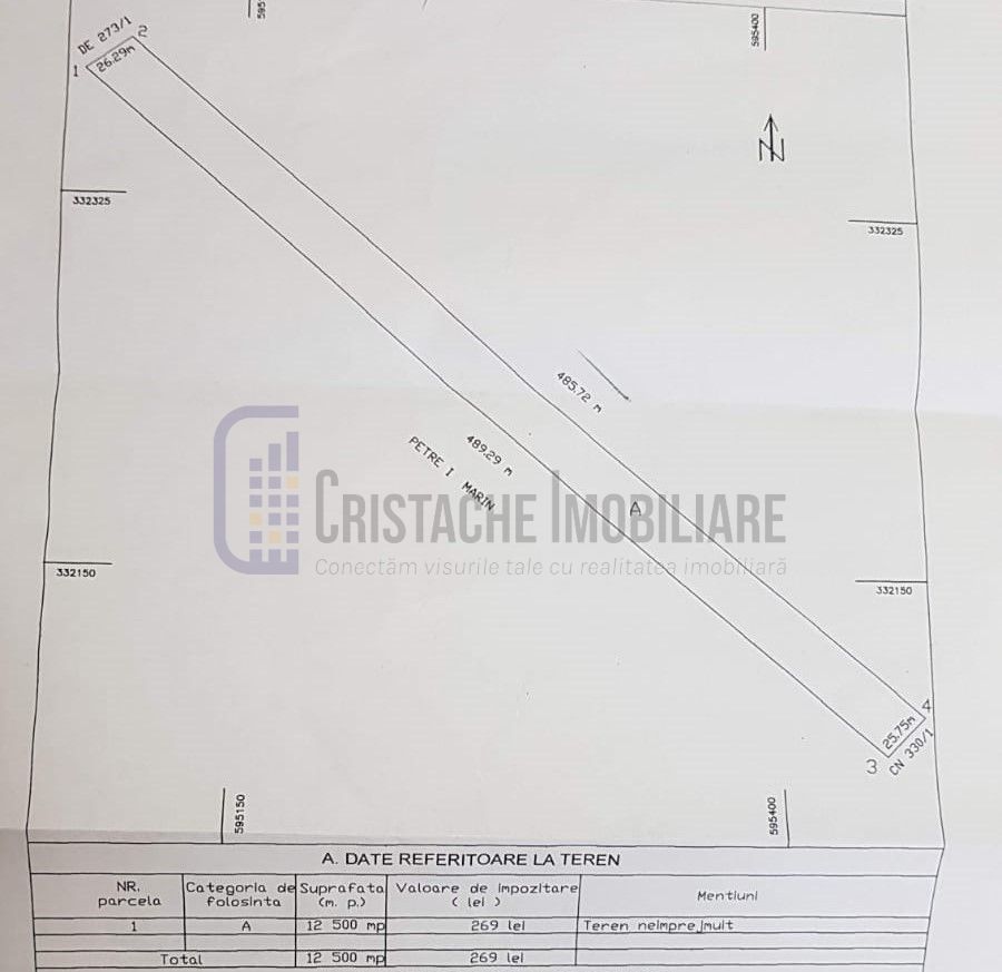 Preț: 609.900 € – TEREN 12.500 MP | KAUFLAND VOLUNTARI | DUBLĂ DESCHIDERE - Poză 2