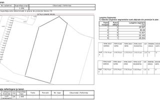 Teren metrou Republica 6000 mp autorizatie 26000 mp Parcul Sticlariei - Poză 5